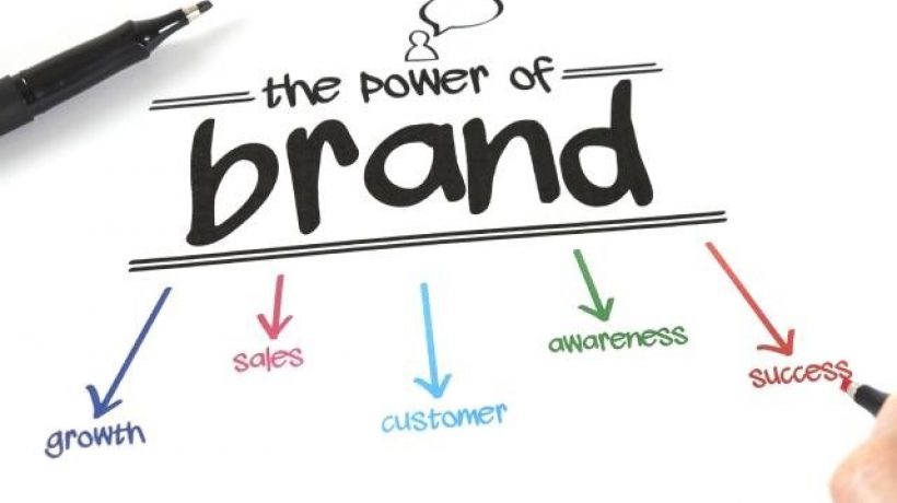 What is involved in Online and Offline Branding?