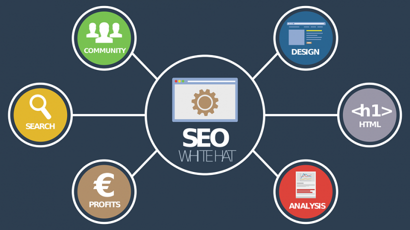 6 key tips for SEO success in 2020