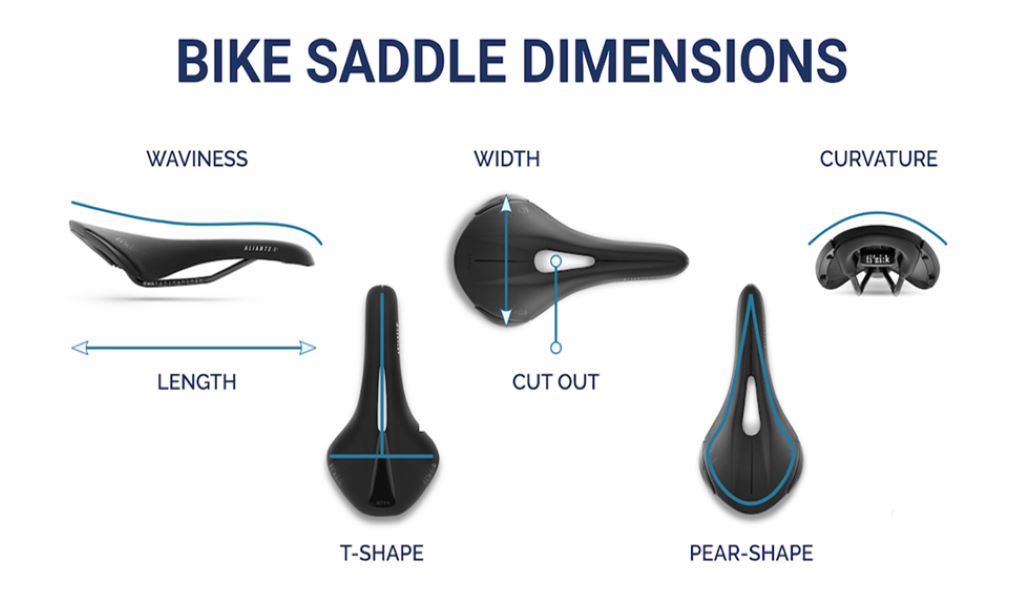 Finding the Right Bike Seat - Testing Tips
